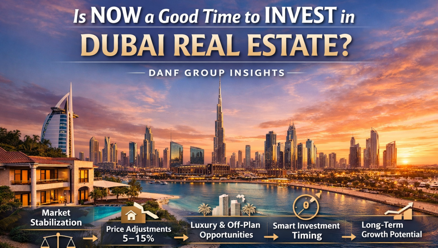 Is Now a Good Time to Invest in Dubai Real Estate? | DANF Group Insights